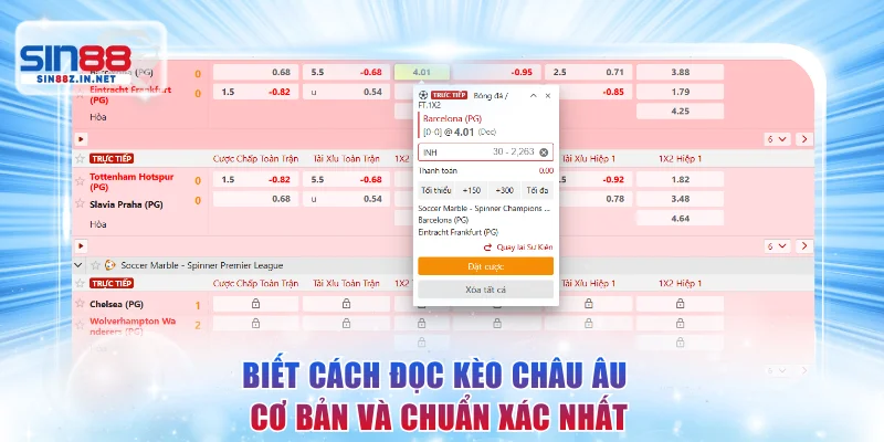Biết cách đọc kèo châu Âu cơ bản và chuẩn xác nhất