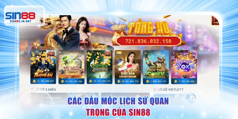 Các dấu mốc lịch sử quan trọng của SIN88