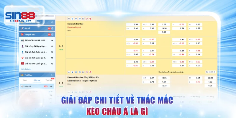 Giải đáp chi tiết về thắc mắc kèo châu Á là gì