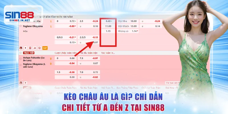 kèo châu âu là gì