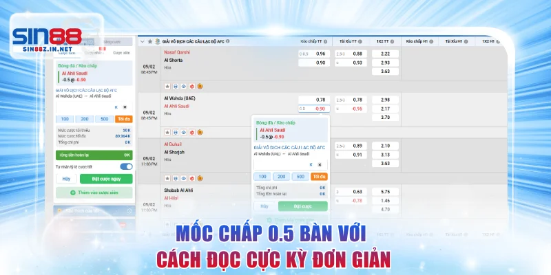 Mốc chấp 0.5 bàn với cách đọc cực kỳ đơn giản